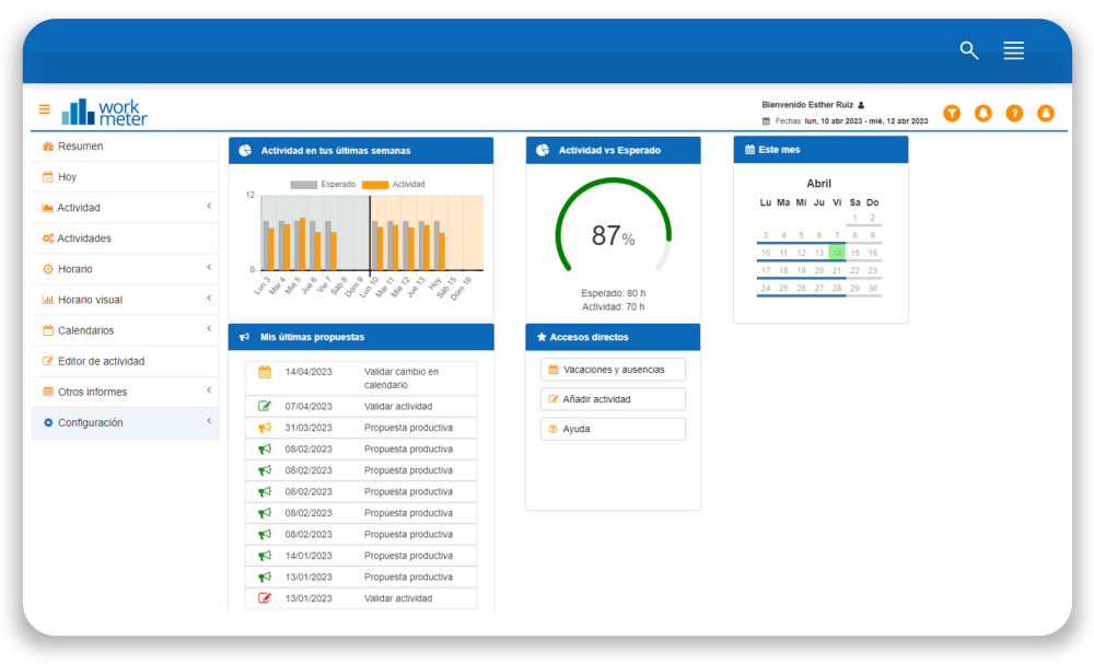 WorkMeter - Dashboards empleados