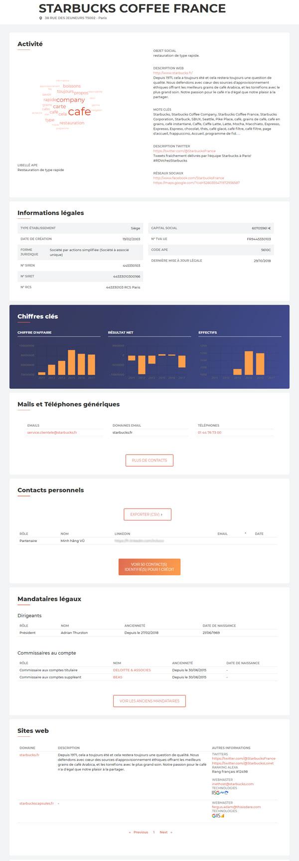 Societeinfo.com - Des fiches complètes Societeinfo.com - Des fiches complètes