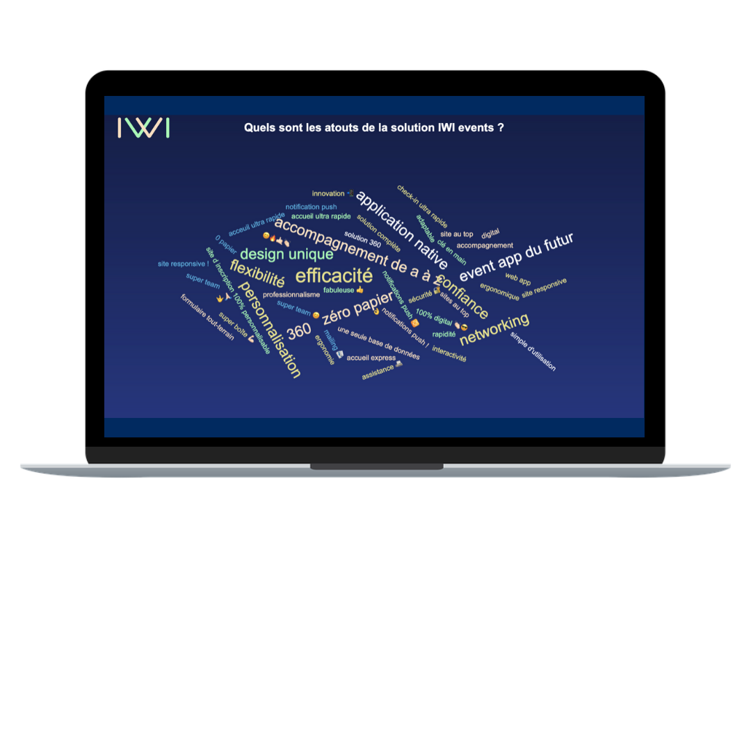 IWI events-Nuage de mots IWI events-Nuage de mots