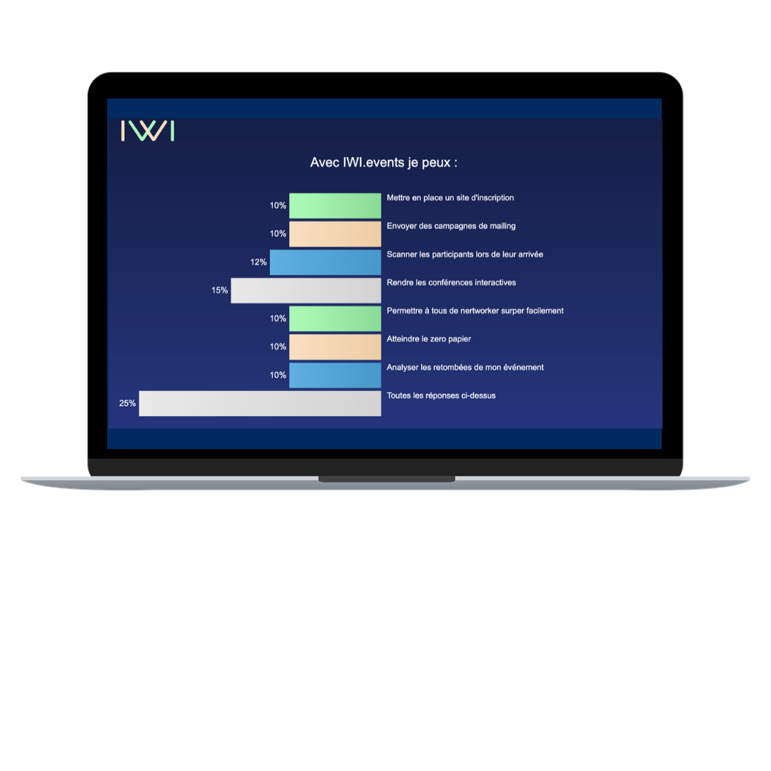 IWI events-Je peux IWI events-Je peux