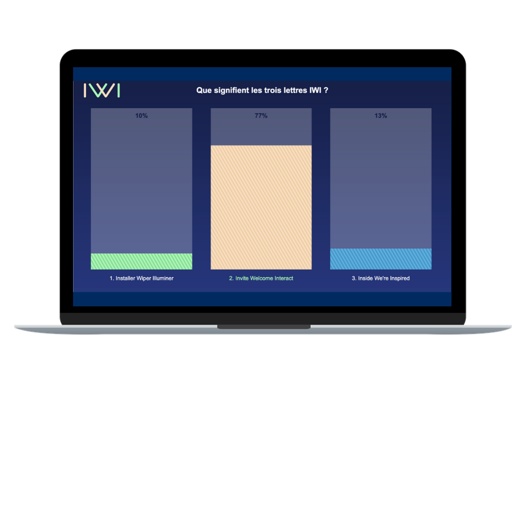 IWI events-IWI IWI events-IWI