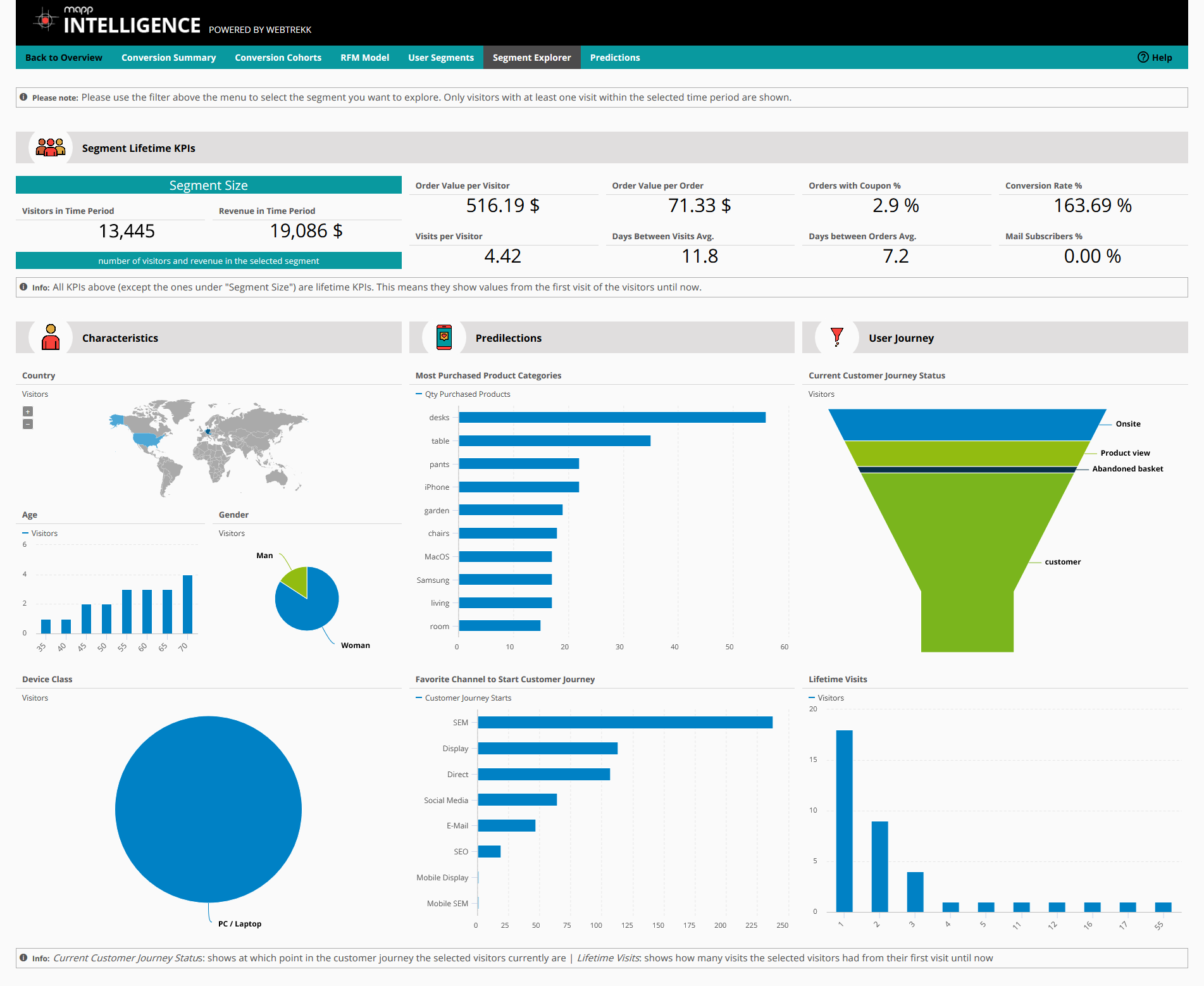 Mapp Intelligence-Mapp_Intelligence_Ecommerce_Segment_Explorer