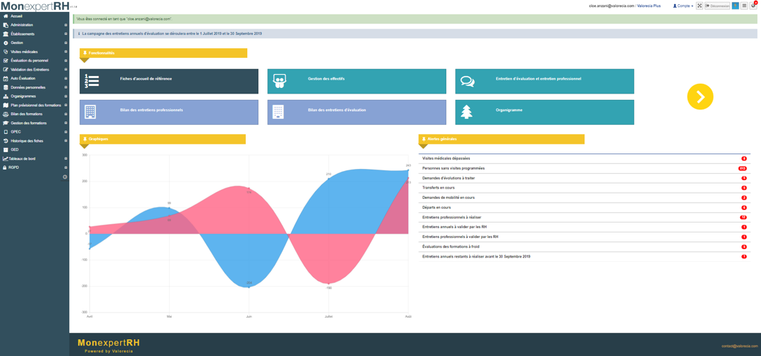 Homepage de l'application Mon expert RH Homepage de l'application Mon expert RH