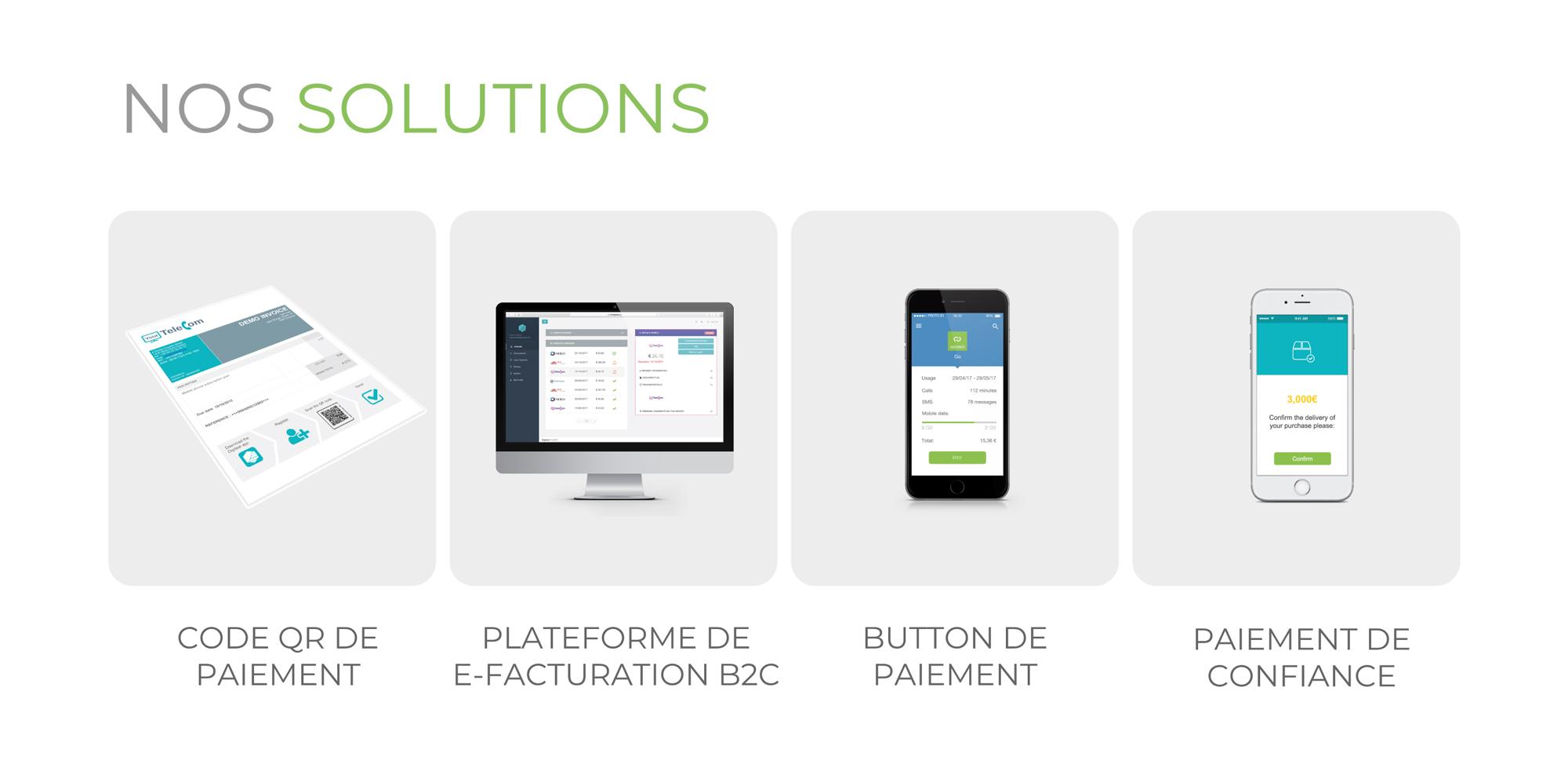 Paiement partout Paiement partout