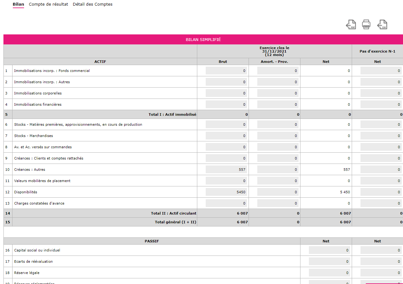 Macompta.fr - Modification du bilan comptable