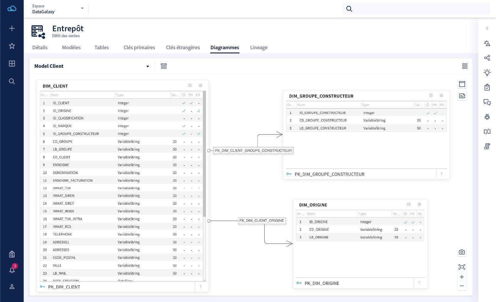 Le modeleur DataGalaxy permet de concevoir et partager vos modèles de données actuels et futurs. Le modeleur DataGalaxy permet de concevoir et partager vos modèles de données actuels et futurs.