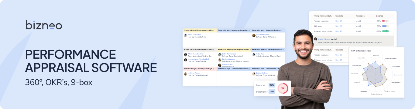 Opiniones Bizneo Performance: Evaluación del desempeño 360º, objetivos y competencias - Appvizer