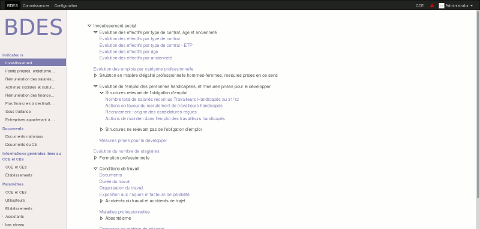 Anybox - Liste des indicateurs légaux Anybox - Liste des indicateurs légaux