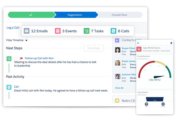 Visualisez vos données en temps réel, analysez-les grâce au Tableau de Salesforce Care.