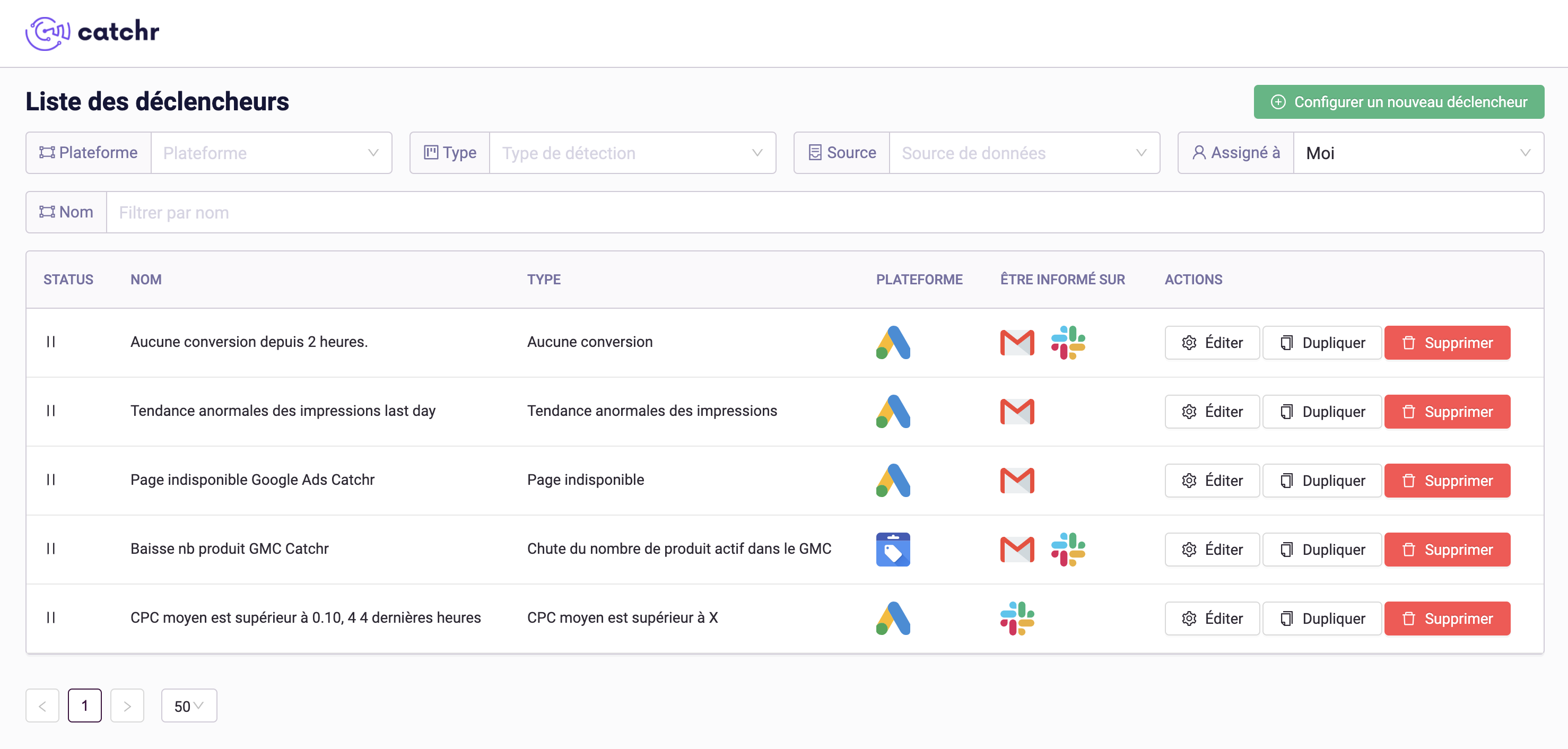 Liste de déclencheur personnalisé programmé sur un compte