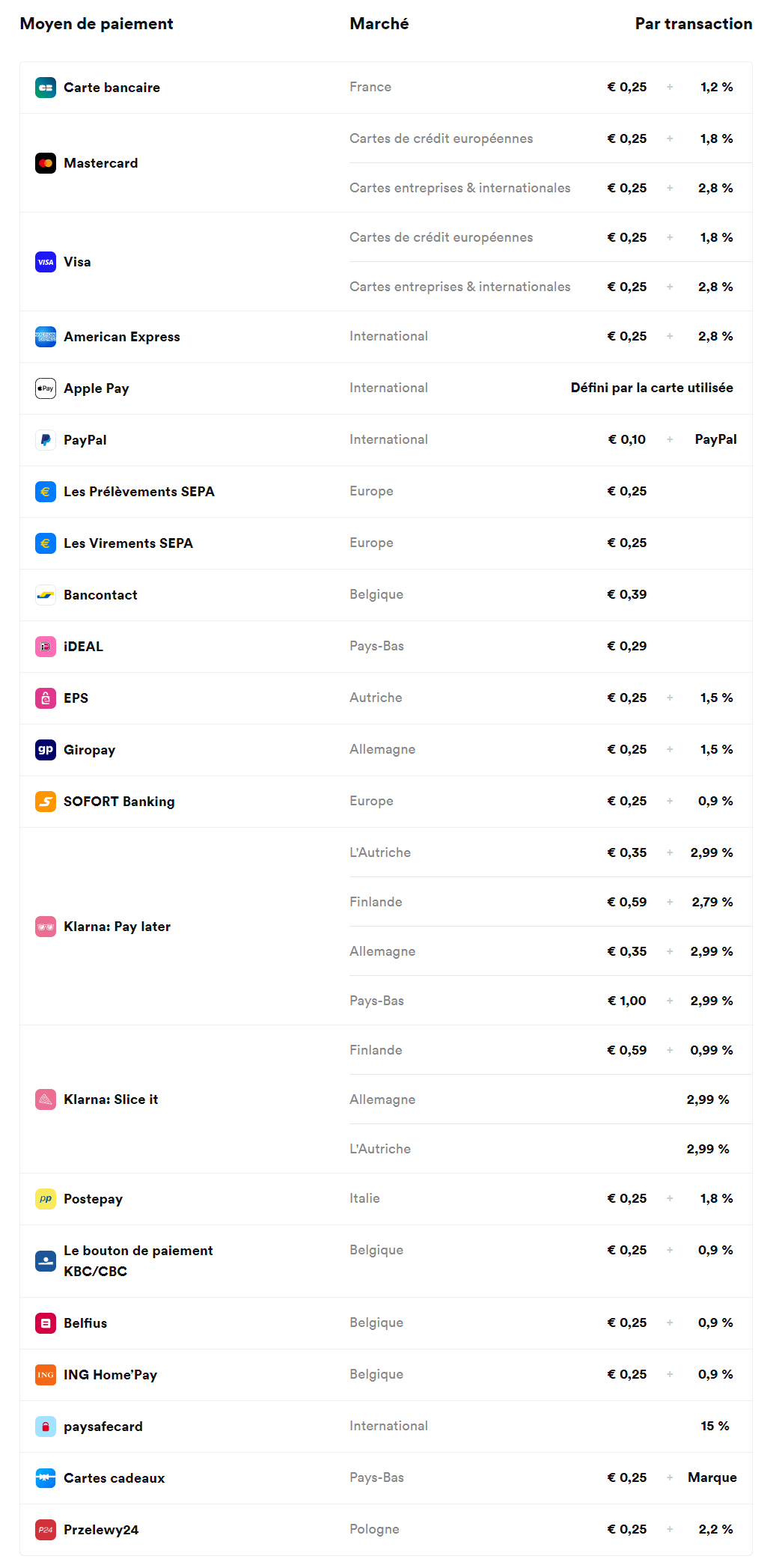 Prix Simple Paiement Prix Simple Paiement
