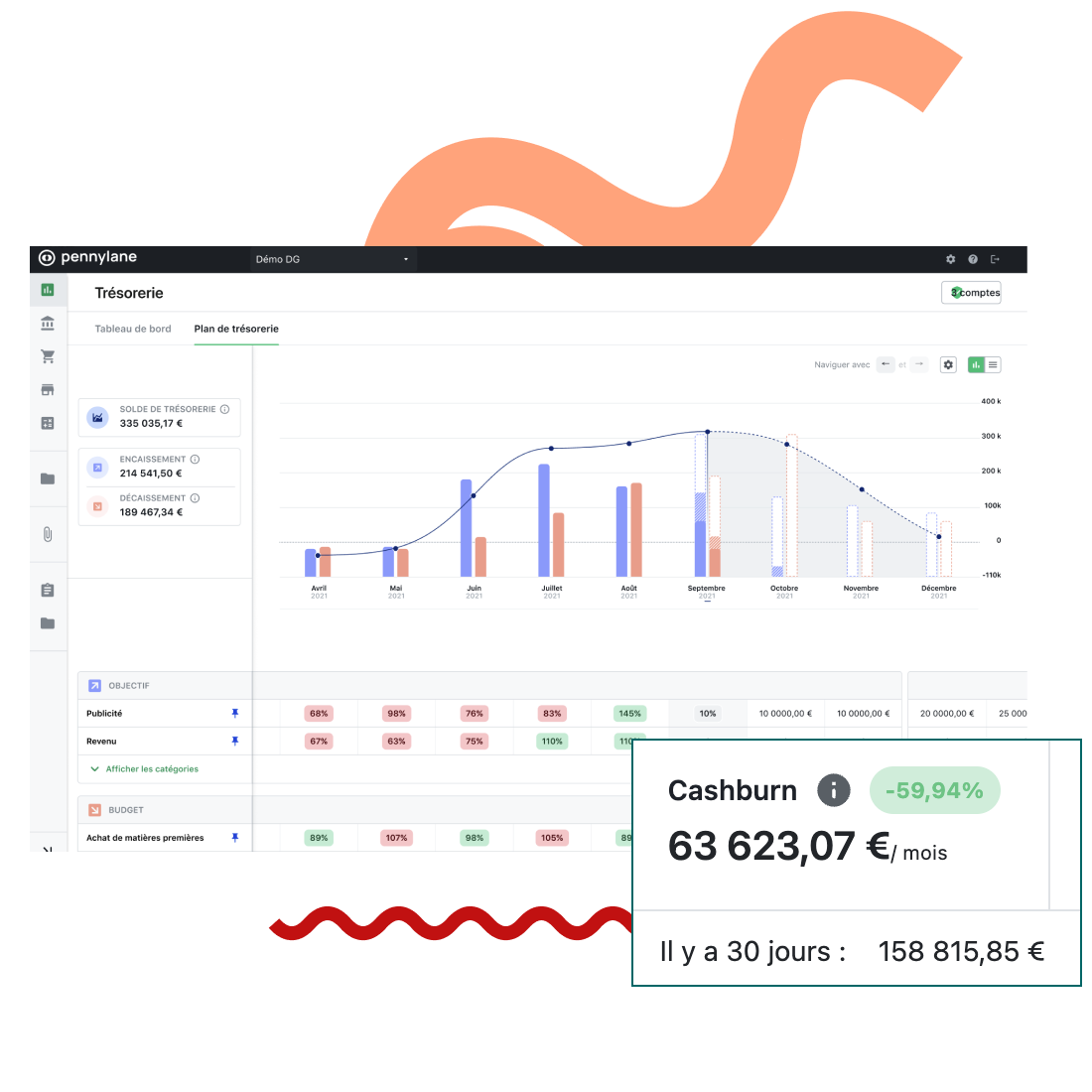Pennylane-Visuel 3 - Pilotez votre startup en temps réel