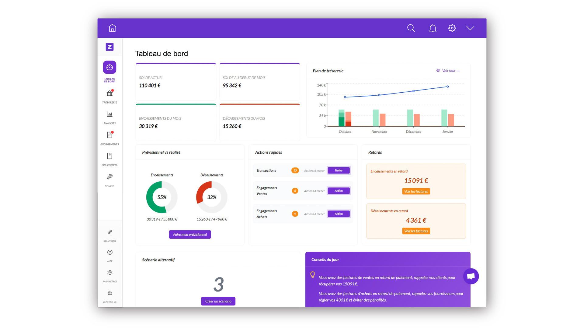 Zenfirst Tréso - Un tableau de bord intelligent, lisible et orienté action, qui transforme vos données en décisions concrètes : en un seul coup d’œil, vous visualisez votre situation du mois, vos priorités immédiates et les leviers à activer pour garder le contrôle.