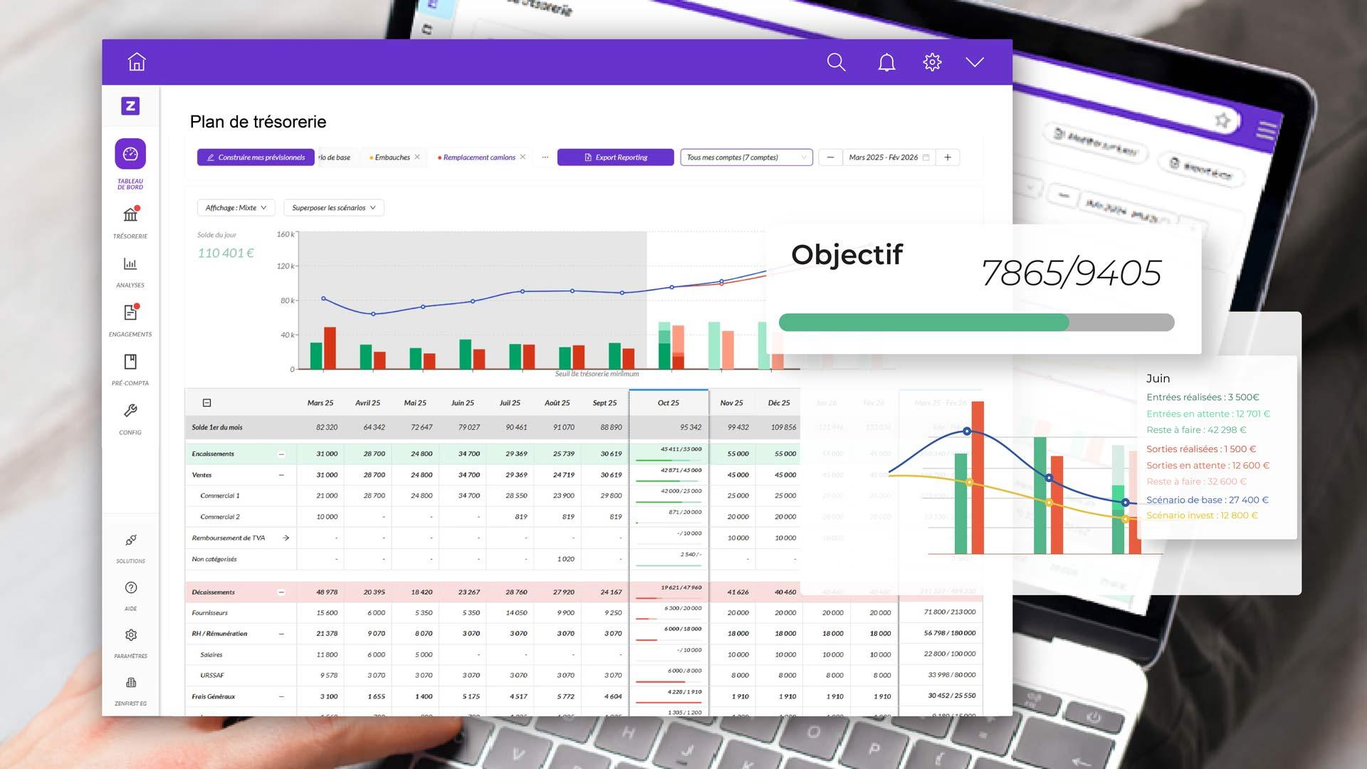 Zenfirst Tréso - Plan de trésorerie : Contrôlez votre trésorerie passée, visualisez votre trésorerie actuelle en temps réel, anticipez le futur. Imaginez des scénarios et visualisez immédiatement l’impact sur votre trésorerie. Votre plan de trésorerie est toujours à jour.