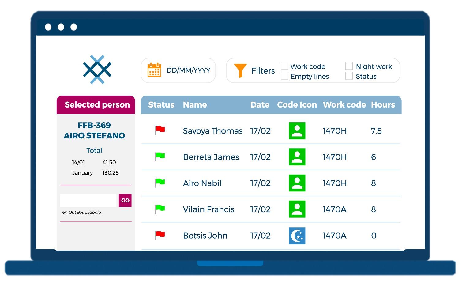 Traxxeo - Gestion RH et gestion des coûts via la Plateforme web