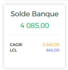 Soldes bancaires instantanés (multibanques) Soldes bancaires instantanés (multibanques)