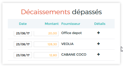 Suivi des décaissements et encaissements dépassés Suivi des décaissements et encaissements dépassés