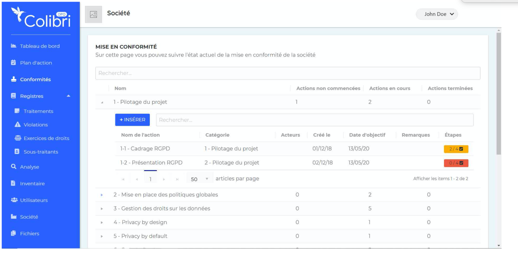 Gestion de l'accountability Gestion de l'accountability