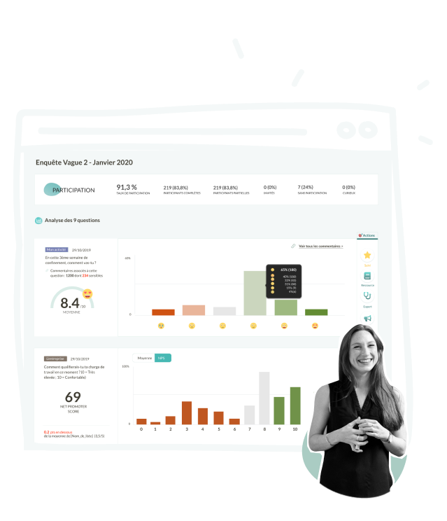 Bloomin - Backoffice et cartes d'analyses