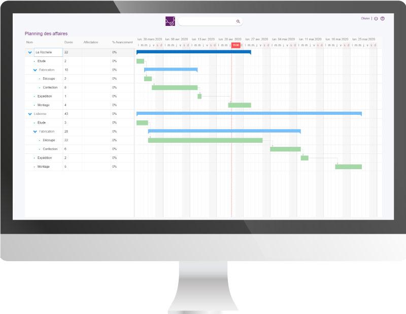 Planifier simplement votre entreprise Planifier simplement votre entreprise