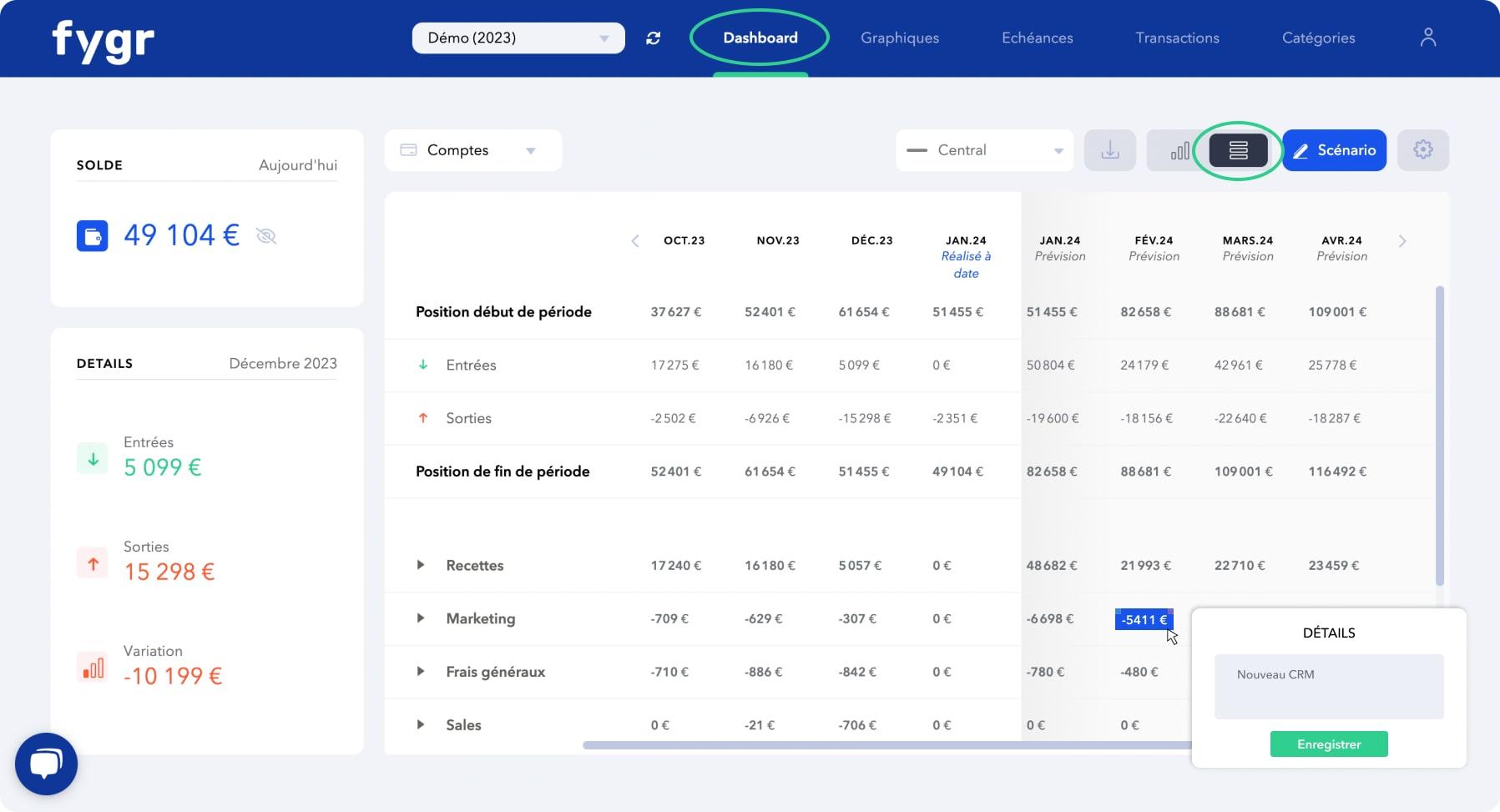 Fygr - Visualisez l'évolution de votre trésorerie en détails sous forme de tableau.