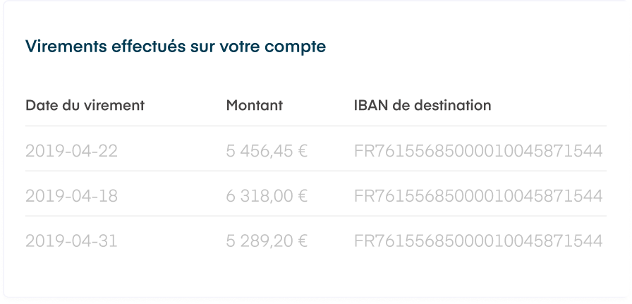 Paiement garanti Paiement garanti