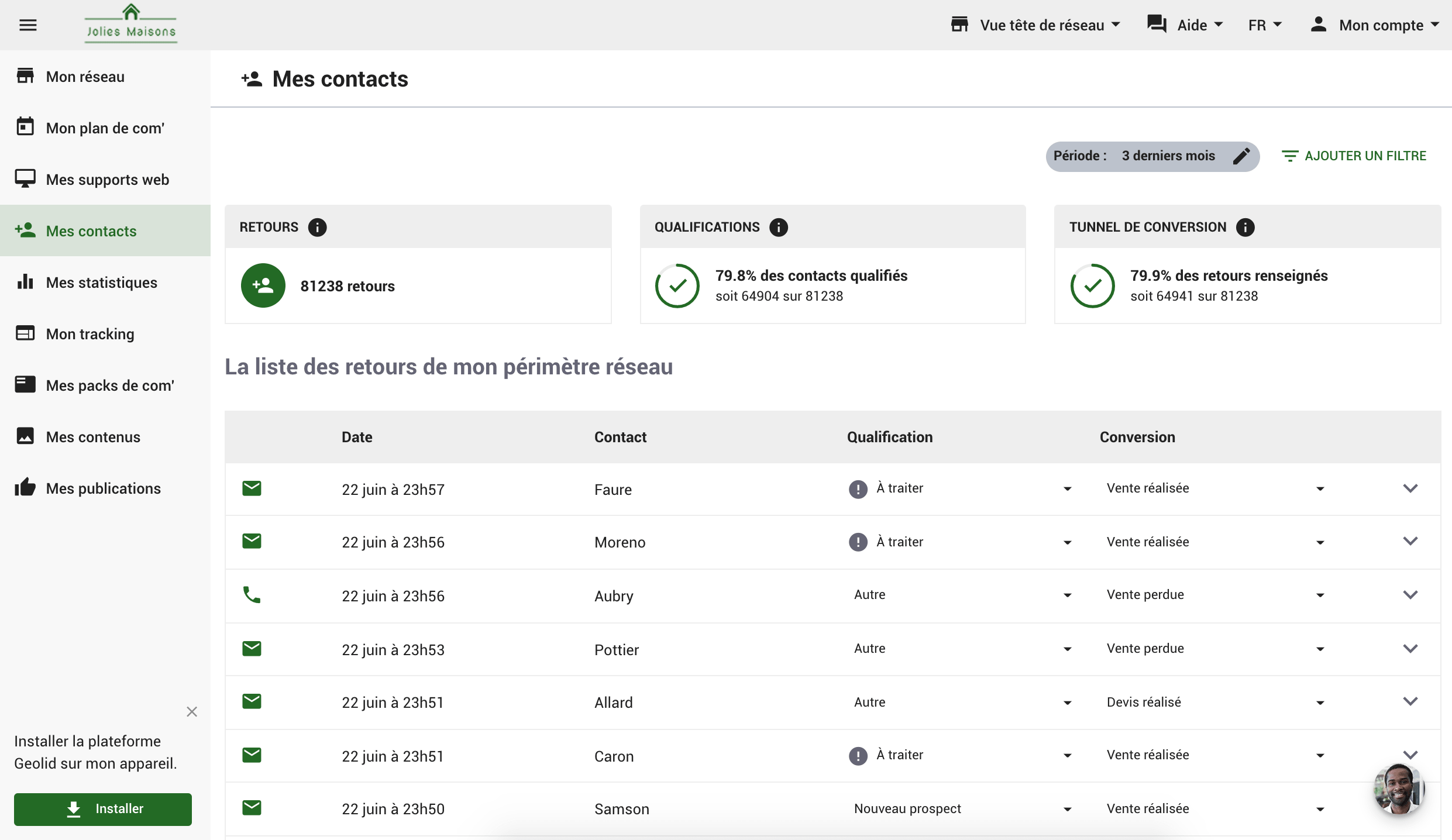 Geolid-Mes contacts