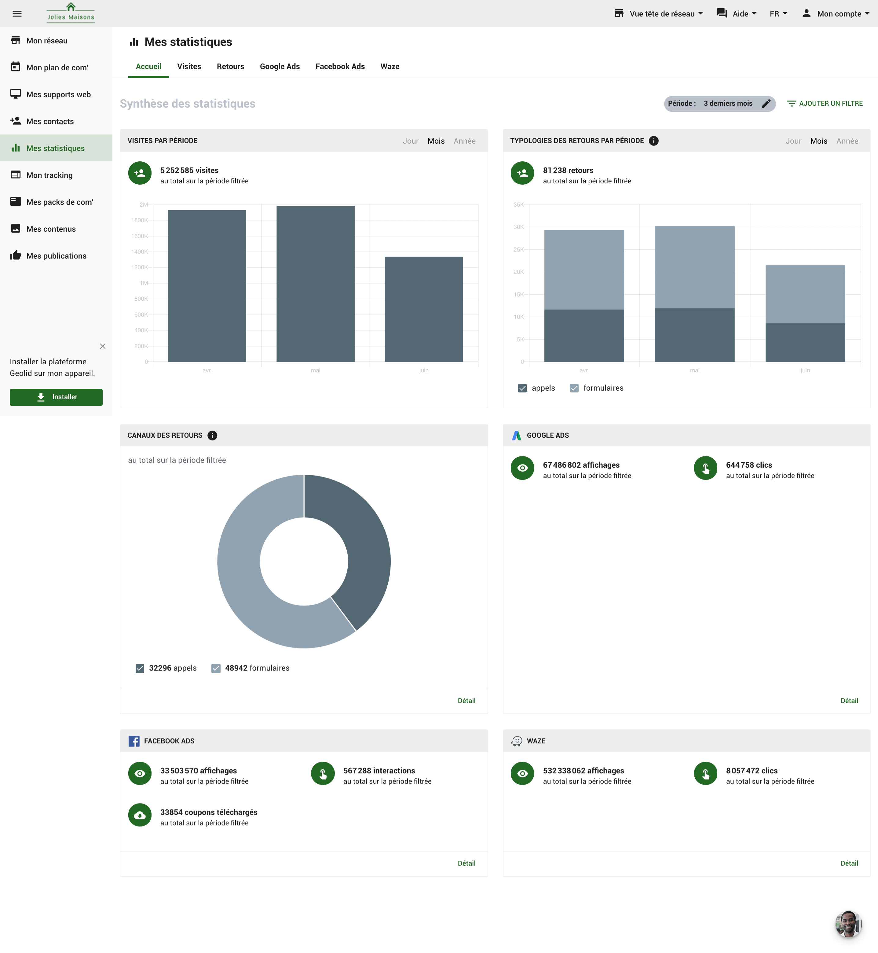 Geolid-Mes stats