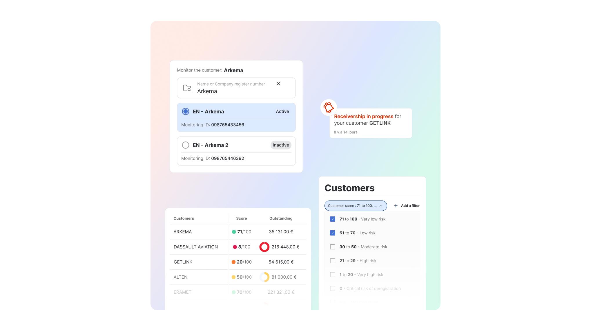 LeanPay - Risk management: Customer scoring, event alerts