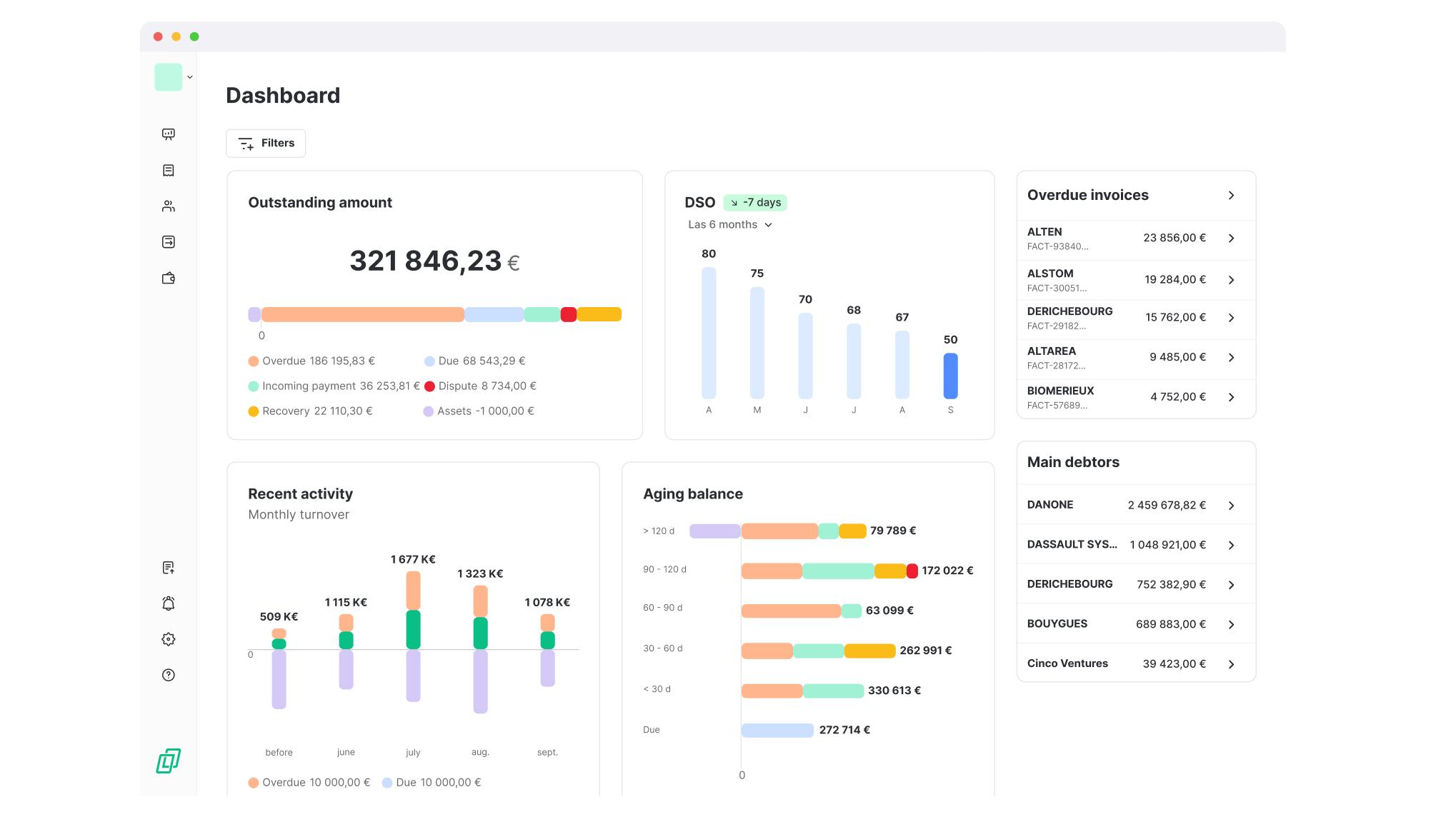 LeanPay - Real-time dashboard updates: DSO, cash flow forecast, aging balance, etc.