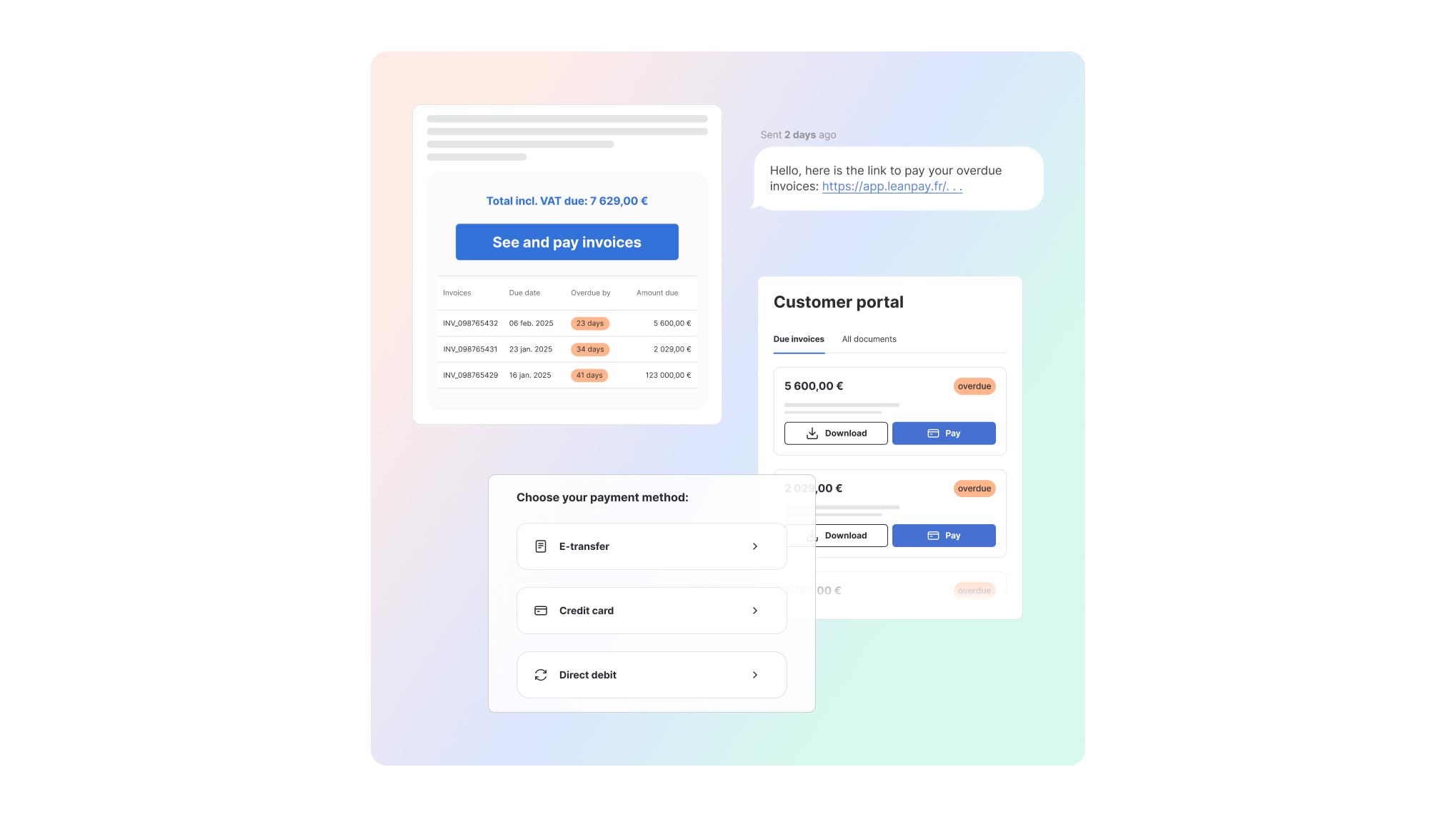 LeanPay - Secure payment platform, accessible via email and SMS reminders. Various payment methods: credit card, e-transfer and direct debit.
