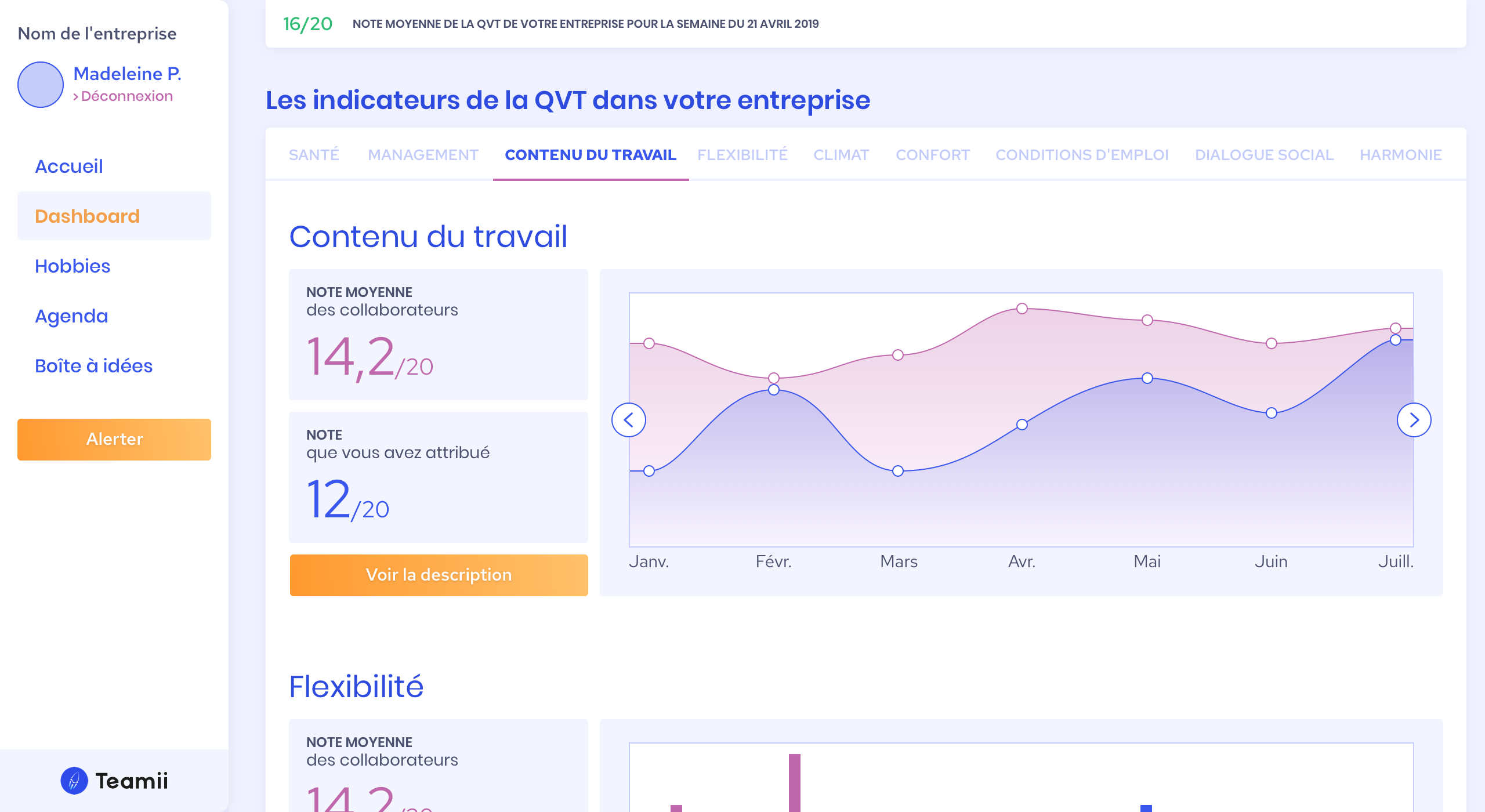 Teamii-Dashboard Teamii-Dashboard