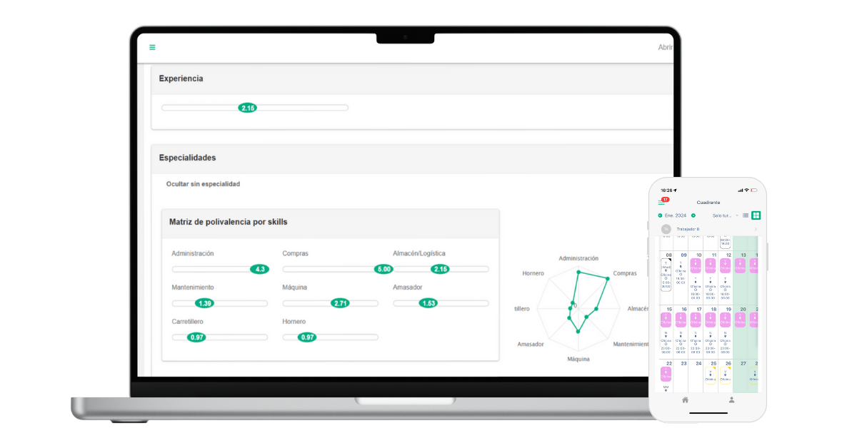 aTurnos - Polivalencia de empleados, skills, especialidades y habilidades