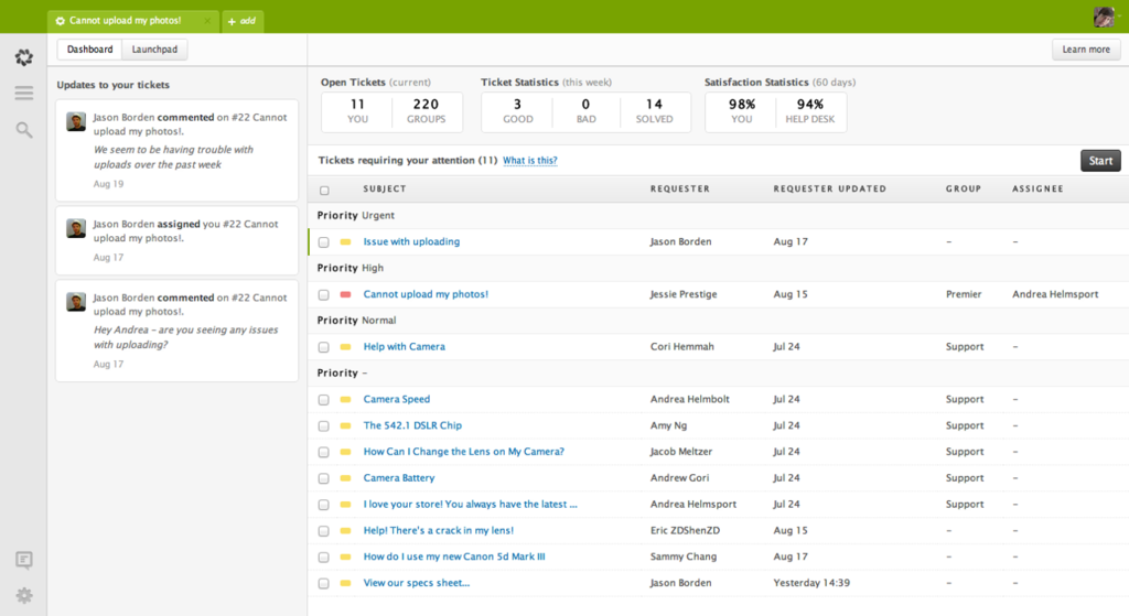 Zendesk: Courriers standardisés, Help Desk, Multi-oragnisations Zendesk: Courriers standardisés, Help Desk, Multi-oragnisations