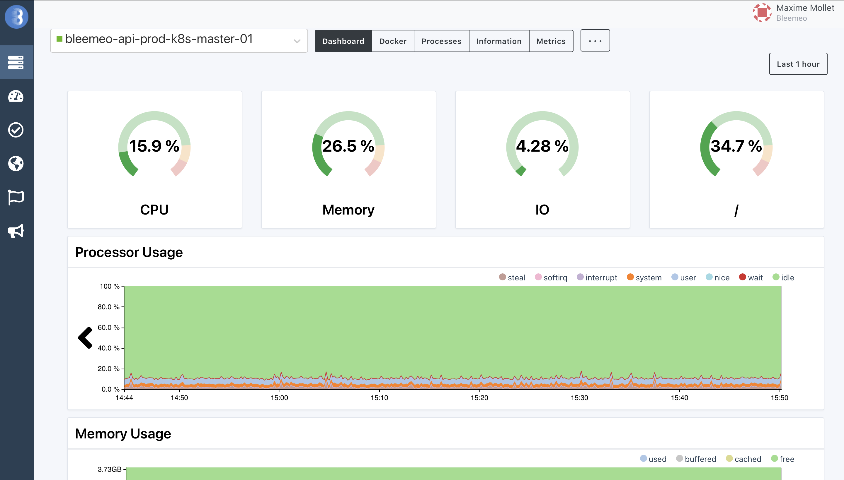 Bleemeo-Real Time Dashboard Bleemeo-Real Time Dashboard