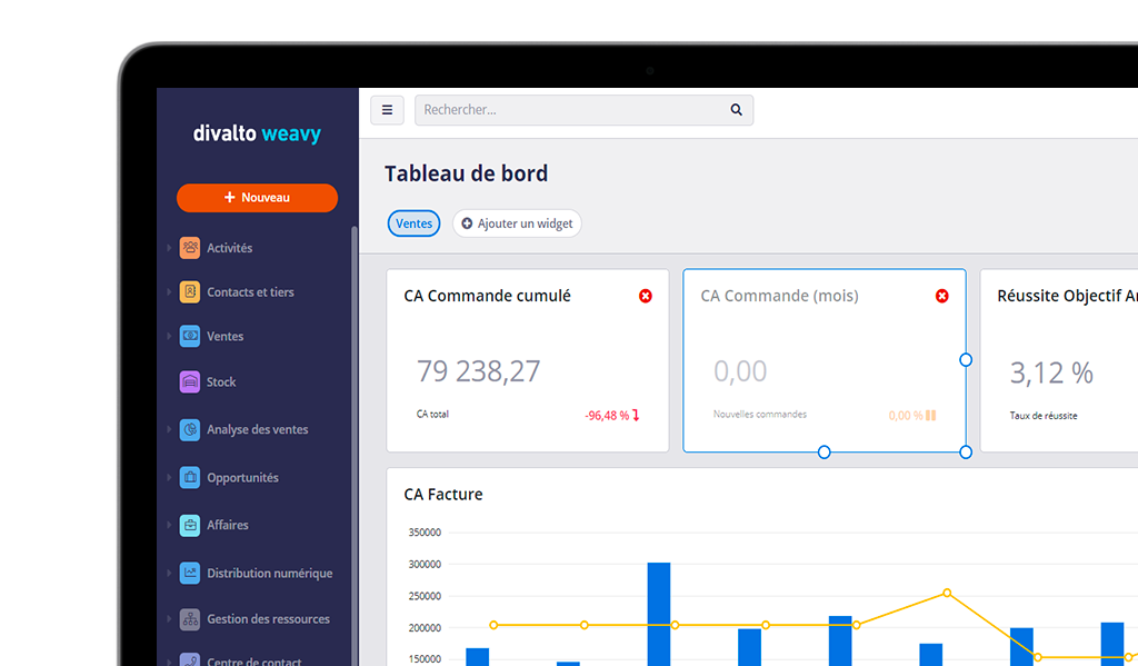 divalto weavy - Dashboard