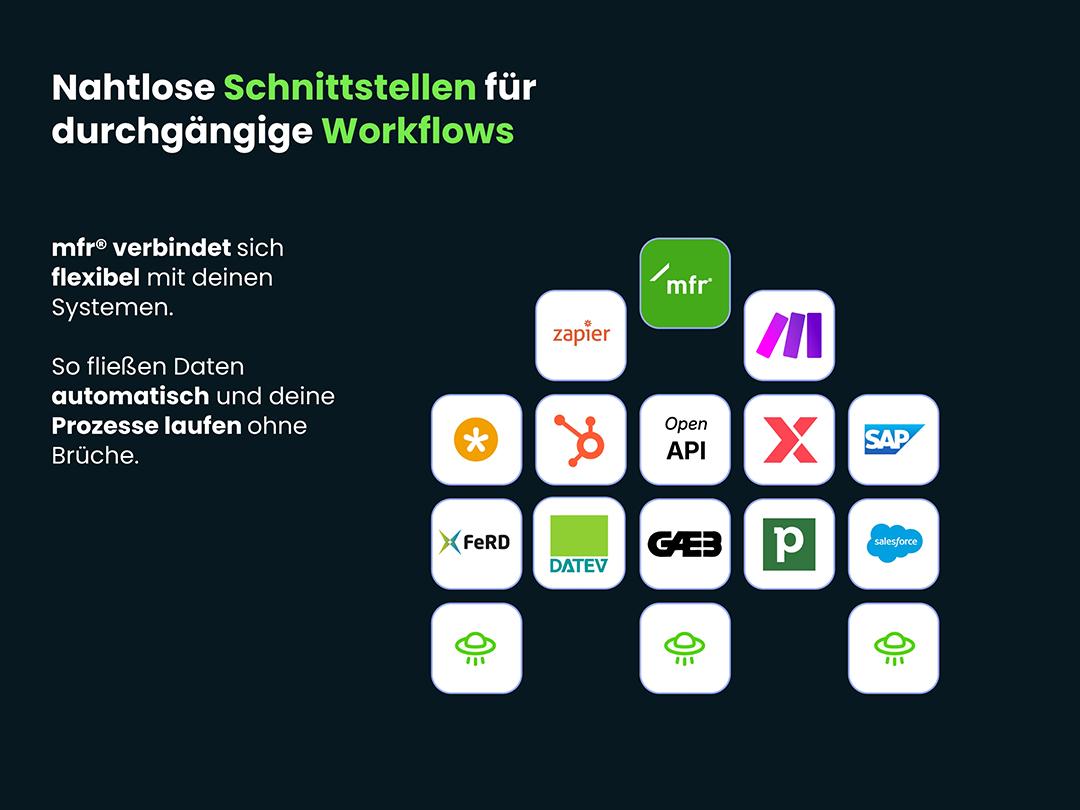 mfr® Field Service Management - nahtlose Schnittstellen