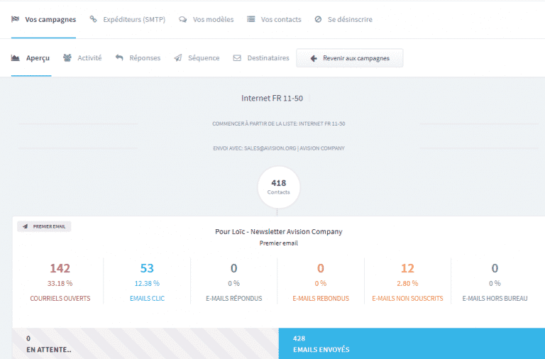 Logiciel génération prospects - Logiciel de génération clients-Aperçu stat campagne envoyée Logiciel génération prospects - Logiciel de génération clients-Aperçu stat campagne envoyée