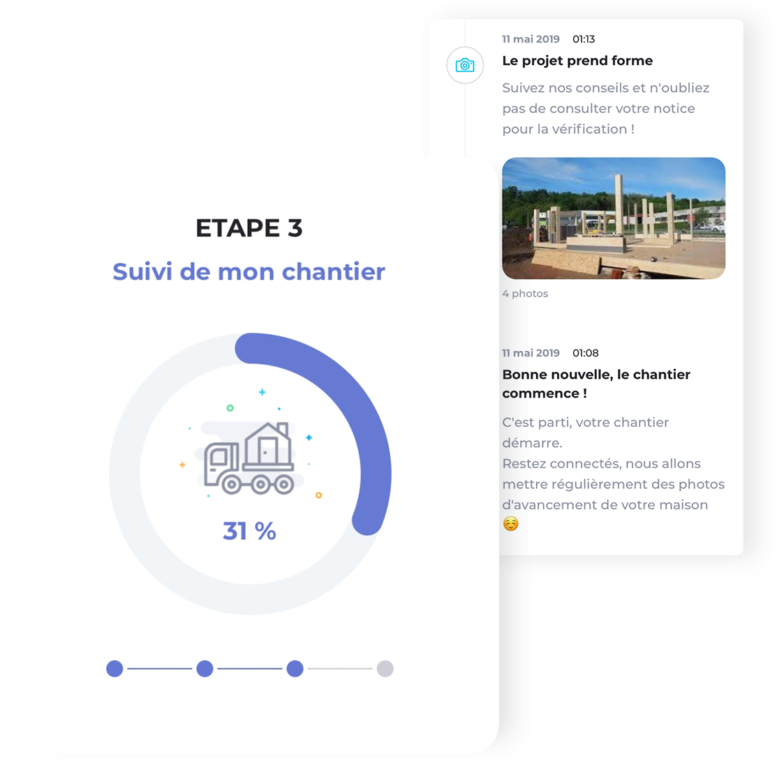 Plateforme client (application mobile) Plateforme client (application mobile)