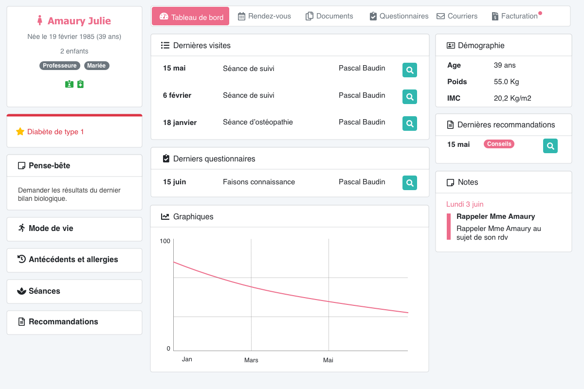 Itiaki - Dossier de suivi sécurisé