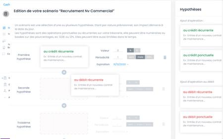 Scénarios prévisionnels pour étudier l'impact d'un projet sur votre trésorerie Scénarios prévisionnels pour étudier l'impact d'un projet sur votre trésorerie