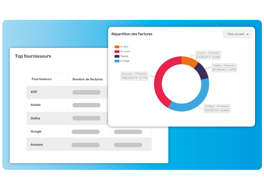 Freedz - Interface Freedz