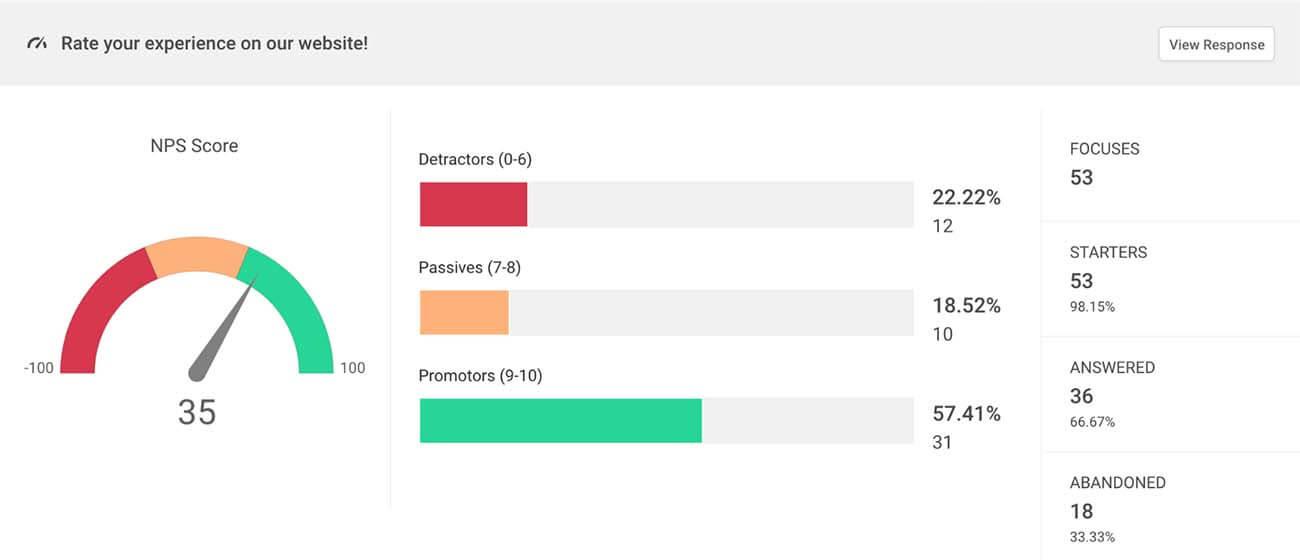 Zoho PageSense-engage-poll2
