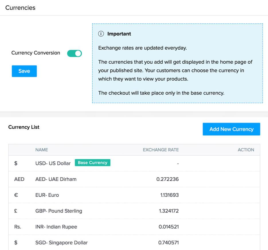 Zoho Commerce-multi Zoho Commerce-multi