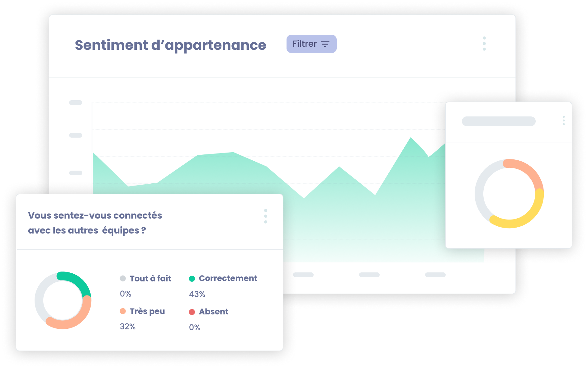 Elevo-Sondage collaboratif Elevo-Sondage collaboratif