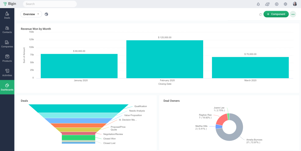 Bigin by Zoho CRM - Screenshot 4