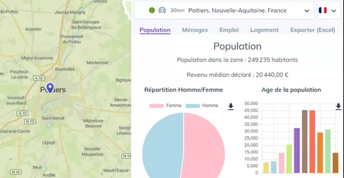 Smappen - Calcul des données de population