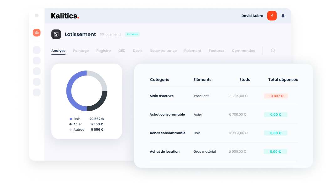 Kalitics - ERP analyse et suivi résultat chantier