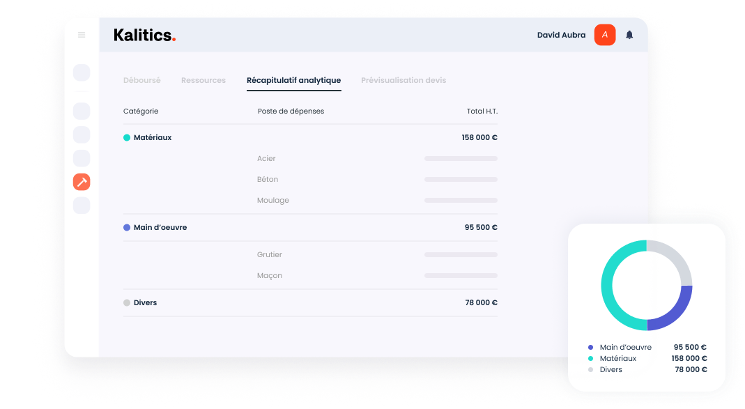 Kalitics - Logiciel étude de prix suivi des débours chantier