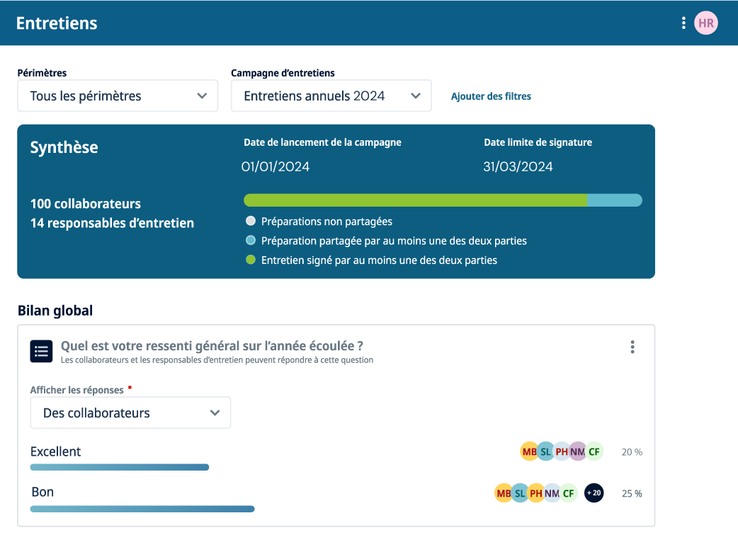 Skillup - Dashboard de suivi des campagnes d'entretien